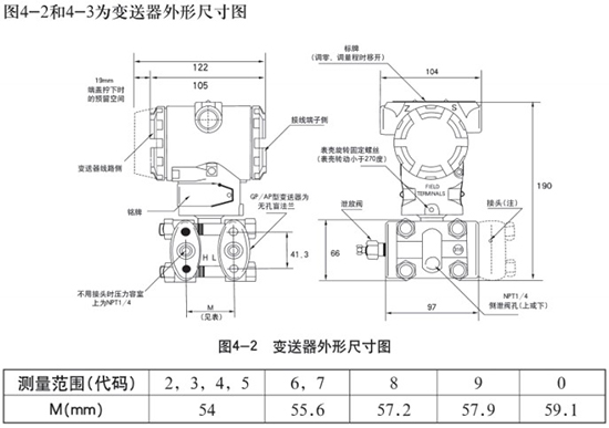 儲罐差壓液位計變送器外形尺寸圖