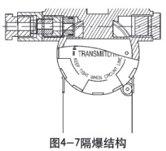 儲罐差壓液位計防爆結(jié)構(gòu)圖